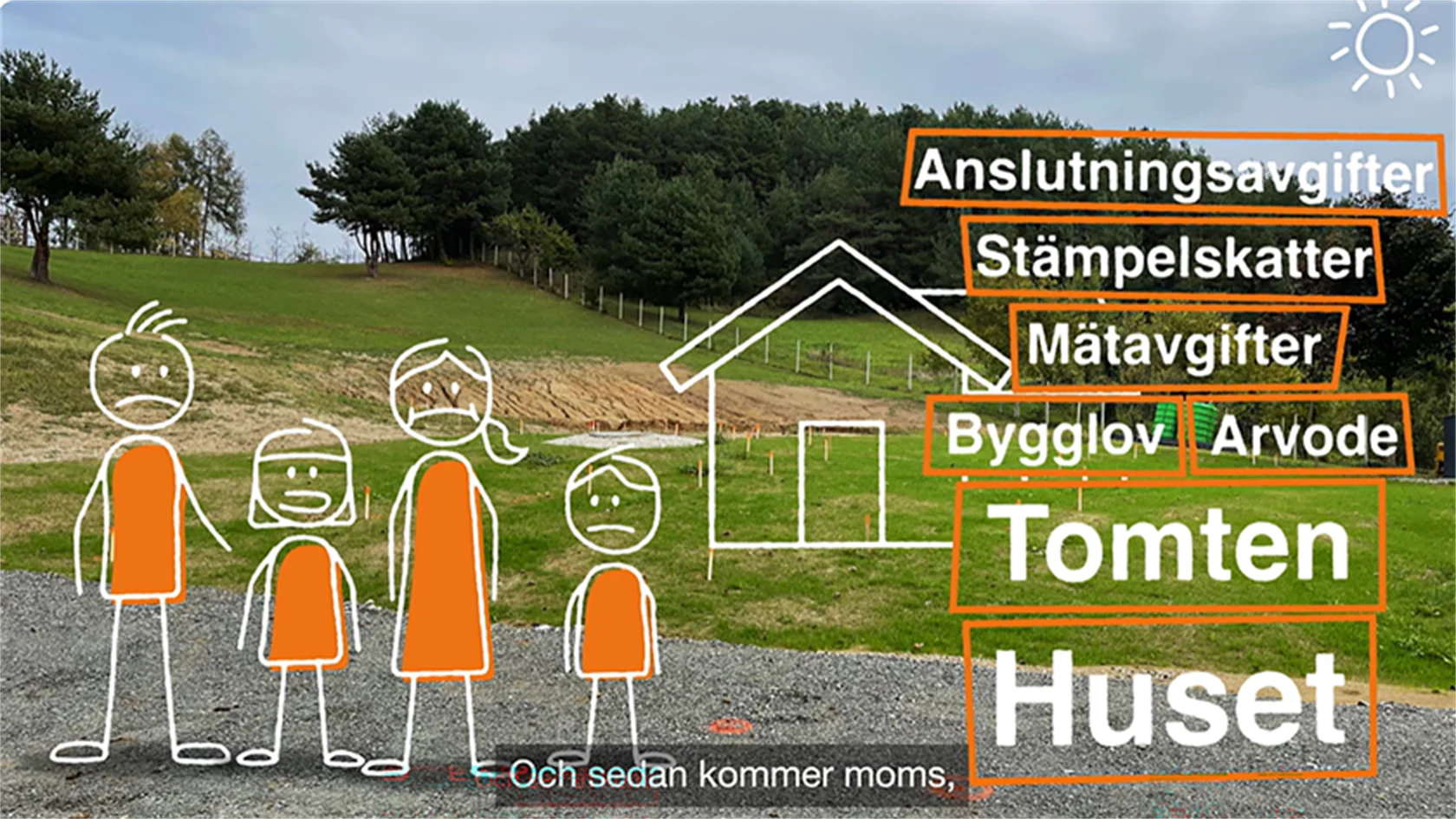 TMF-film - "Husbyggets dolda kostnader".